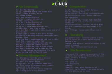 Nginx和PHP-FPM的启动、重启、停止脚本分享