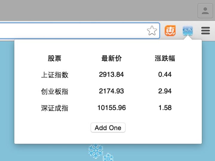 如何从零开始写一个 Chrome 扩展