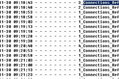 IIS故障问题Connections_Refused分析及处理