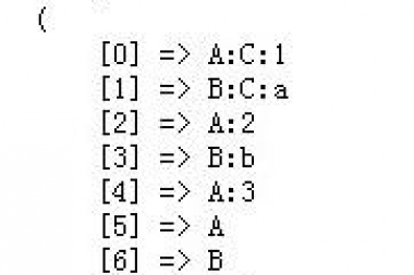 php字符串只替换一次或指定次数