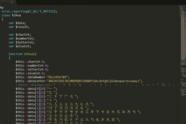 Php实现查询汉字笔画 笔画排序 笔画统计 Nswlp Cn