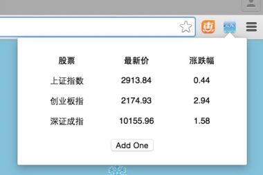 如何从零开始写一个 Chrome 扩展