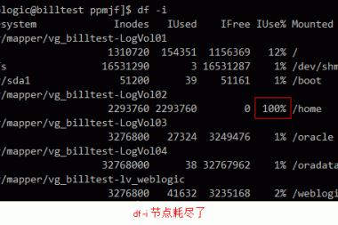 Linux中出现“No space left on device”错误的排查与解决方法