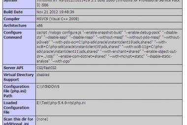 Windows安装 nginx+php 后访问.php文件出现 “No input file specified.” 的解决办法