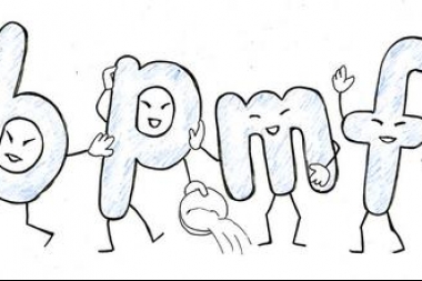 用php中文转拼音